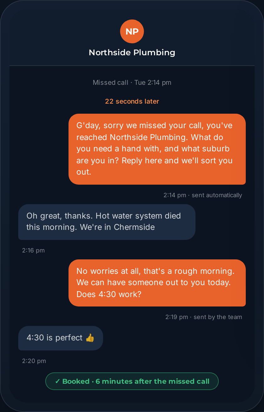 A missed call moves into a customer text conversation with a clear staff handover.